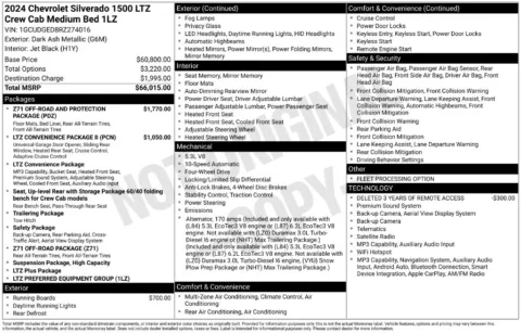 Photos of 2024 Chevrolet Silverado 1500 LTZ for sale in St. Charles, MO at Clement Supercenter