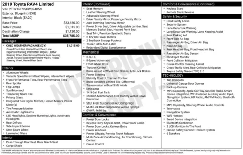 Photos of 2019 Toyota RAV4 Limited for sale in St. Charles, MO at Clement Supercenter