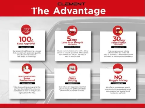 More photos of 2023 Chevrolet Silverado 1500 RST at Clement Supercenter, MO