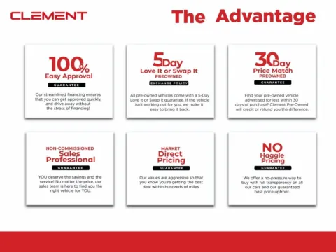 More photos of 2023 Honda Odyssey Sport at Clement Supercenter, MO