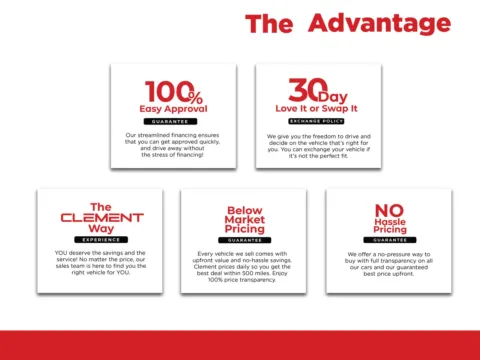 More photos of 2019 Mercedes-Benz A-Class A 220 at Clement Pre-Owned, MO