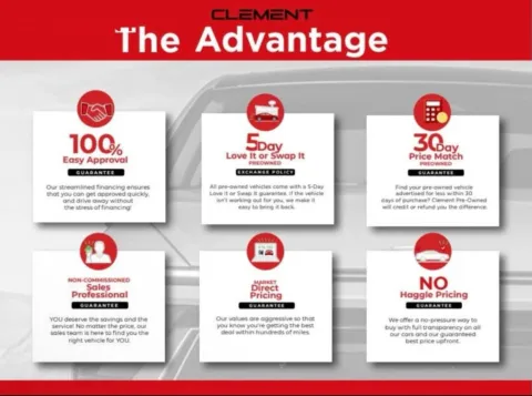 More photos of 2024 Ford Edge SEL at Clement Pre-Owned, MO