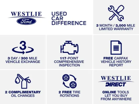 More photos of 2022 GMC Sierra 1500 Denali at Bud Clary Auburn CDJR, WA