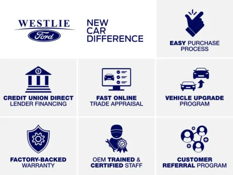 More photos of 2026 Ford Super Duty F-250 SRW Platinum at Bud Clary Auburn CDJR, WA