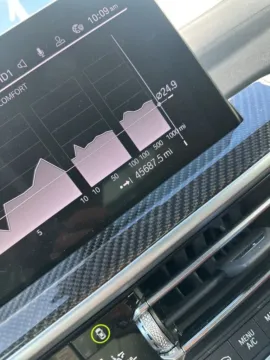 More photos of 2022 BMW X3 M40i at Bud Clary Auburn Volkswagen, WA