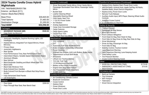 Photos of 2024 Toyota Corolla Cross Hybrid Nightshade for sale in Union Gap, WA at Bud Clary Toyota of Yakima