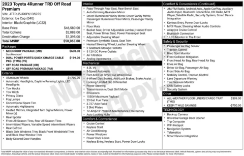 Photos of 2023 Toyota 4Runner TRD Off-Road Premium for sale in Union Gap, WA at Bud Clary Toyota of Yakima