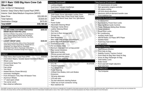 Photos of 2011 Ram 1500 Big Horn for sale in Union Gap, WA at Bud Clary Toyota of Yakima