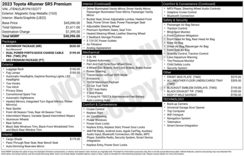 Photos of 2023 Toyota 4Runner SR5 Premium for sale in Union Gap, WA at Bud Clary Toyota of Yakima