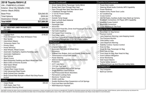 Photos of 2018 Toyota RAV4 LE for sale in Union Gap, WA at Bud Clary Toyota of Yakima