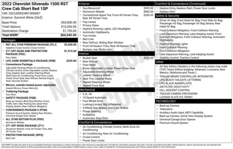 Photos of 2022 Chevrolet Silverado 1500 RST for sale in Union Gap, WA at Bud Clary Toyota of Yakima