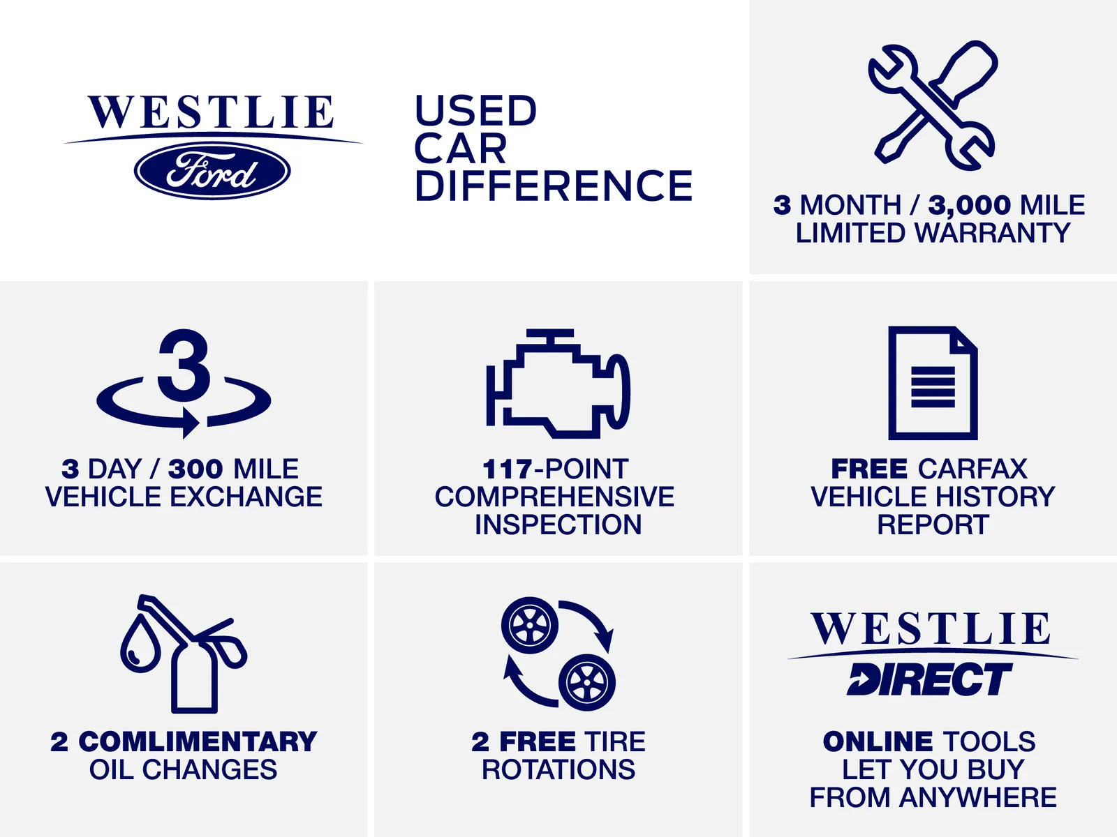 2012 Ford Escape XLT for sale in Washougal, WA