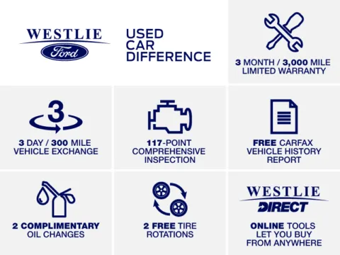 More photos of 2022 Ford F-150 XLT at Westlie Ford, WA