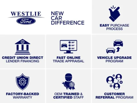 More photos of 2025 Ford Escape ST-Line Select at Westlie Ford, WA