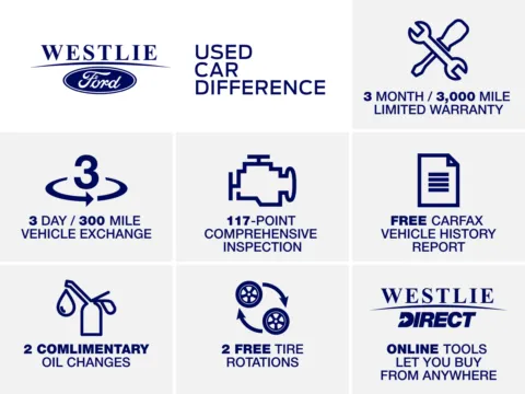 More photos of 2024 Kia Soul S at Westlie Ford, WA