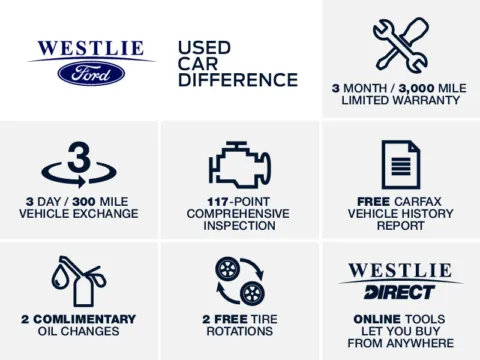 Photos of 2019 Ford F-150 for sale in Washougal, WA at Westlie Ford