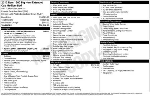 More photos of 2012 Ram 1500 Big Horn at Used Cars of Baltimore, MD
