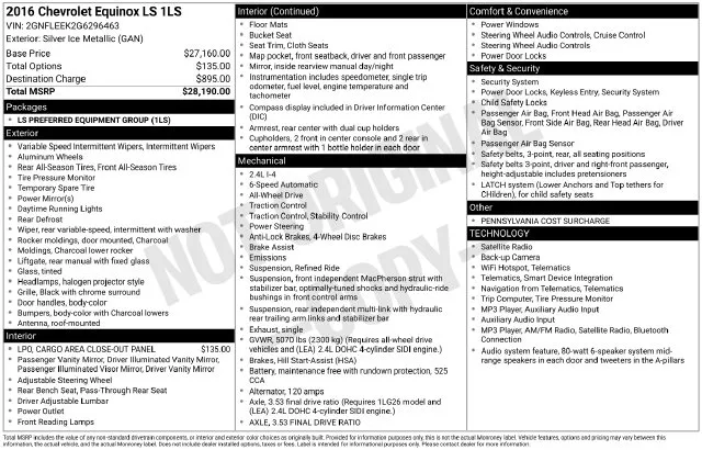 Chevrolet Equinox photo 18