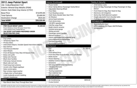 Gray 2012 Jeep Patriot Sport for sale in Cockeysville, MD