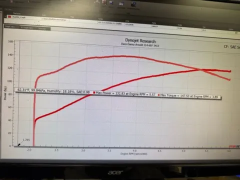 Photos of 2023 Harley-Davidson CVO Road Glide for sale in Kansas City, MO at Jeremy Franklin Mitsubishi