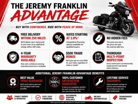 More photos of 2023 Harley-Davidson Tri-Glide Ultra Classic FLHTCUTG at Jeremy Franklin Automotive of Blue Springs, MO