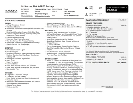 Another view of 2023 Acura RDX A-Spec Package for sale in Kennesaw, GA at Grand Motorcars Kennesaw