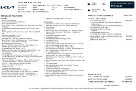 Another view of 2022 Kia EV6 GT-Line for sale in Kennesaw, GA at Grand Motorcars Kennesaw