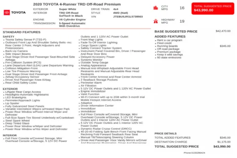 Another view of 2020 Toyota 4Runner TRD Off-Road Premium for sale in Kennesaw, GA at Grand Motorcars Kennesaw