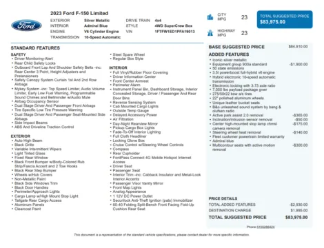 Another view of 2023 Ford F-150 Limited for sale in Kennesaw, GA at Carvilla