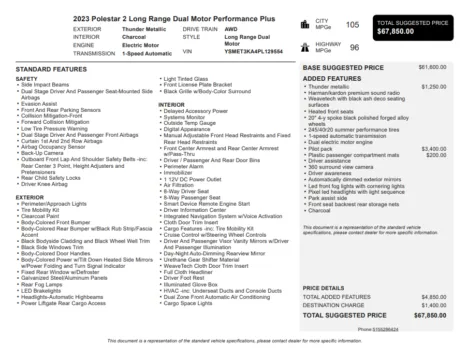 Another view of 2023 Polestar 2 Long Range Dual Motor Performance Plus for sale in Kennesaw, GA at Carvilla