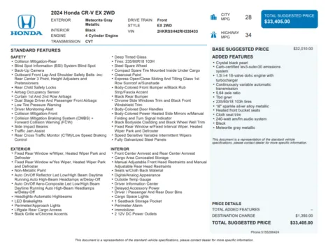 Another view of 2024 Honda CR-V EX for sale in Kennesaw, GA at Carvilla