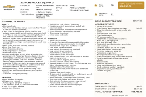 Another view of 2020 Chevrolet Equinox LT for sale in Kennesaw, GA at Carvilla