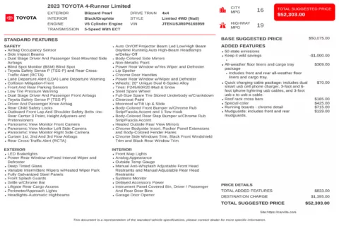 Another view of 2023 Toyota 4Runner Limited for sale in Kennesaw, GA at Carvilla