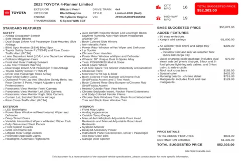 Another view of 2023 Toyota 4Runner Limited for sale in Kennesaw, GA at Carvilla