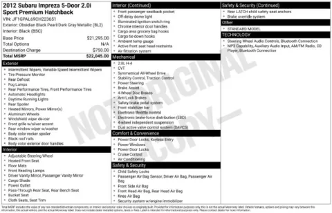 Black 2012 Subaru Impreza 2.0i Sport Premium for sale in Frederick, MD