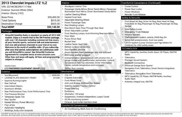 2013 Chevrolet Impala LTZ for sale in Frederick, MD