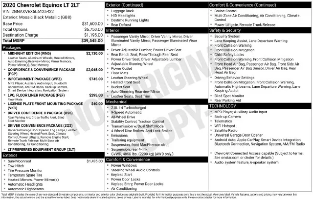 2020 Chevrolet Equinox LT for sale in Frederick, MD
