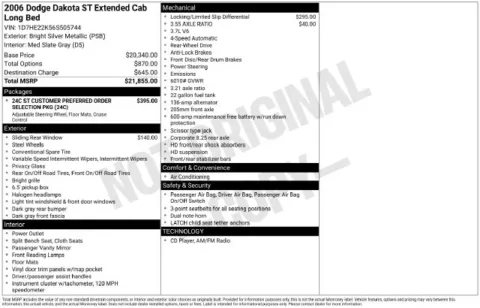 Silver 2006 Dodge Dakota ST for sale in Frederick, MD