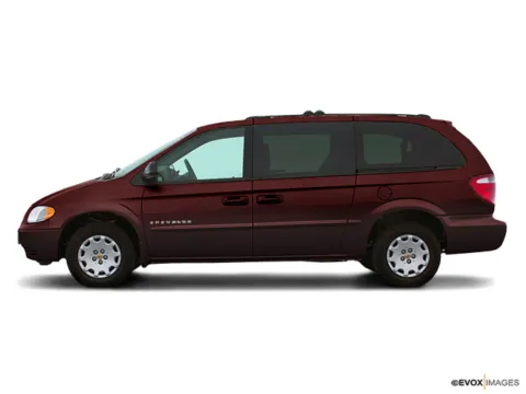 Red 2003 Chrysler Town & Country Limited for sale in Des Moines, IA