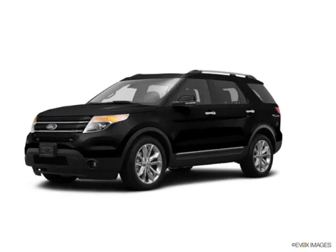 Black 2015 Ford Explorer Limited for sale in Blue Springs, MO