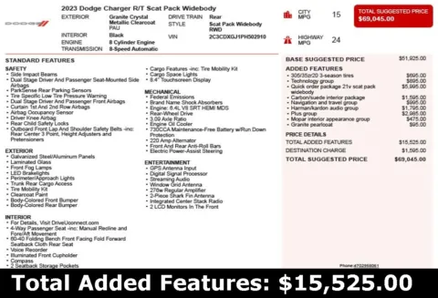 Another view of 2023 Dodge Charger R/T Scat Pack Widebody for sale in Duluth, GA at Autoplex Atlanta
