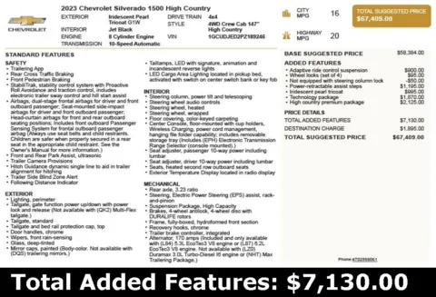 Another view of 2023 Chevrolet Silverado 1500 High Country for sale in Duluth, GA at Autoplex Atlanta