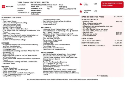 Another view of 2024 Toyota bZ4X Limited for sale in Duluth, GA at Autoplex Atlanta