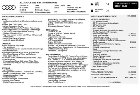 Another view of 2023 Audi SQ8 4.0T Premium Plus for sale in Duluth, GA at Autoplex Atlanta