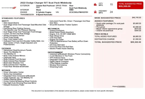 Another view of 2022 Dodge Charger R/T Scat Pack Widebody for sale in Duluth, GA at Autoplex Atlanta