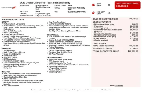 Another view of 2022 Dodge Charger R/T Scat Pack Widebody for sale in Duluth, GA at Autoplex Atlanta