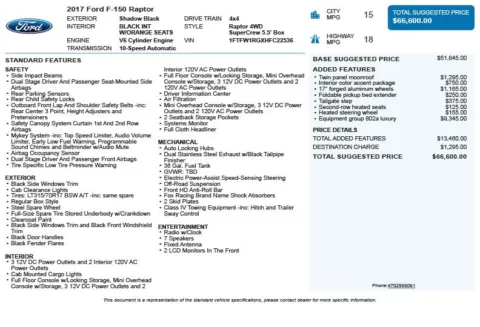 Another view of 2017 Ford F-150 Raptor for sale in Duluth, GA at Autoplex Atlanta