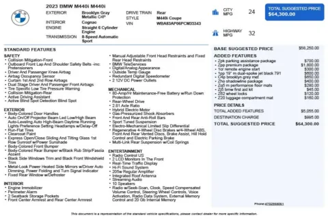 Another view of 2023 BMW 4 Series M440i for sale in Duluth, GA at Autoplex Atlanta