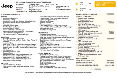 Another view of 2018 Jeep Grand Cherokee Trackhawk for sale in Duluth, GA at Autoplex Atlanta