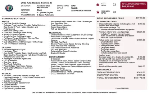 Another view of 2023 Alfa Romeo Stelvio Ti for sale in Duluth, GA at Autoplex Atlanta